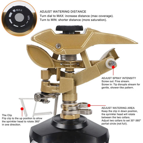 Close-up of Heavy Duty Tripod Sprinkler Head Kit with 360 Degree Coverage, zinc alloy construction, and adjustable settings.