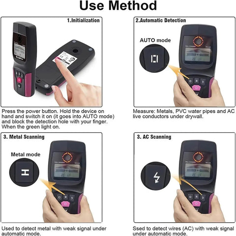 Electronic Stud Finder, Professional Wall Scanner with Wood, Metal, Live Wire Modes, Digital Detector usage instructions images.