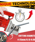 Electric Hydraulic Rebar Cutter 1700W with 1250W/1700W copper coil motor cutting rebar, 4-25mm diameter, stopwatch showing speed.