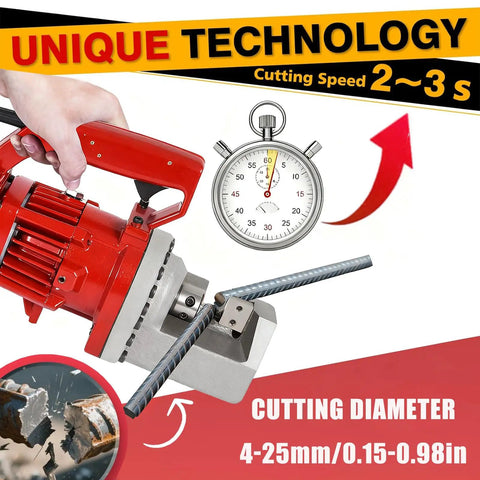 Electric Hydraulic Rebar Cutter 1700W with 1250W/1700W copper coil motor cutting rebar, 4-25mm diameter, stopwatch showing speed.