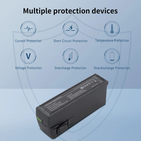 3 Pack Avata 2 Battery Set With 2150mAh High Capacity And Upgraded Two Way Three Channel Charging Hub For Avata 2 Drone showing protection features