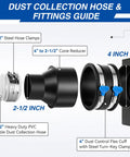 All In One 10 Ft PVC Dust Collection Hose Kit With 4 In To 2 And 1 Half In Cone Reducer, 4 In Flex Cuff, Turn Key Clamps Image