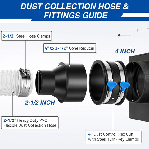 All In One 10 Ft PVC Dust Collection Hose Kit With 4 In To 2 And 1 Half In Cone Reducer, 4 In Flex Cuff, Turn Key Clamps Image