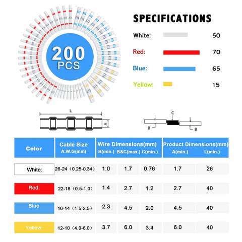 Infographic showing Solder Seal Heat Shrink Butt Connectors Kit 200 Pieces with specifications for marine automotive use.