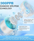 Portable Hydrogen Water Bottle With 2300ppb Molecular Hydrogen And PEM SPE Technology diagram showing SPE/PEM technology details