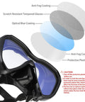 Premium Snorkel Set With Anti Fog Panoramic View Mask And Anti Leak Dry Snorkel Tube For Adults showing anti-fog lens layers