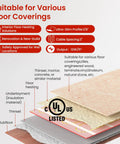 Exploded view of 60 Sqft Self Adhesive Electric Radiant Floor Heating Mat For Easy Underfloor Heating Install in various floor layers.