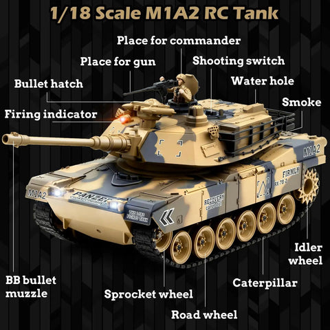 1/18 Scale US M1A2 Abrams RC Tank With 2.4GHz Radio, Smoke, Sound, LEDs, recoil, turret and barrel details, labeled parts