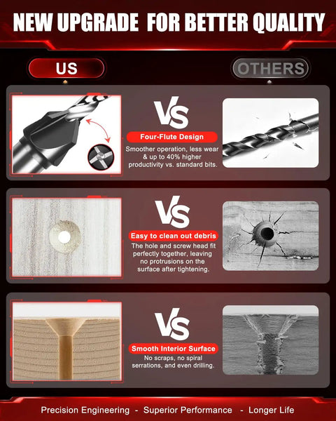Comparison image showcasing Professional Countersink Drill Bit Set With Adjustable Depth Stop Collar For Woodworking features.