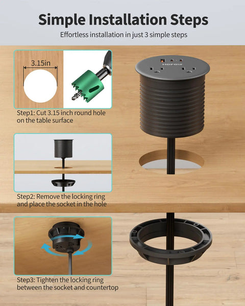 Dual Sided Desk Grommet Power Strip With Four AC Outlets And Three USB Ports Including Two Type C Connectors installation steps visual guide.