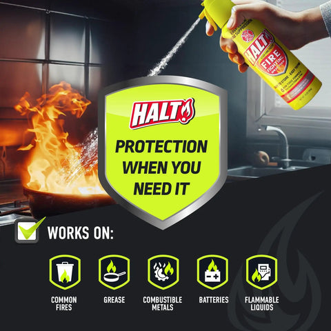 Quick Grab And Go Handheld Fire Safety Spray Fast Acting Non Toxic PFAS Free Emergency Fire Extinguisher For Home Kitchen And Car Two Pack Portable Compact Fire Suppressor No Sweat Tailgate Safe Essential