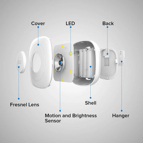 Stick Anywhere Warm Nightlight With Motion Sensor, Ultra Bright LED Night Light For Hallways, Bedrooms And Kitchens, Battery Powered Cabinet Light, Tap Closet Wall Light, 1 Pack No Battery Included, Auto On At 13 Ft, 100 Degrees, Auto Off 15 Seconds