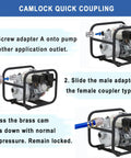 Heavy Duty Aluminum Cam Lock Coupling Type A 1.5 Inch hose adapter instructions on connecting to pump with NPT female thread.