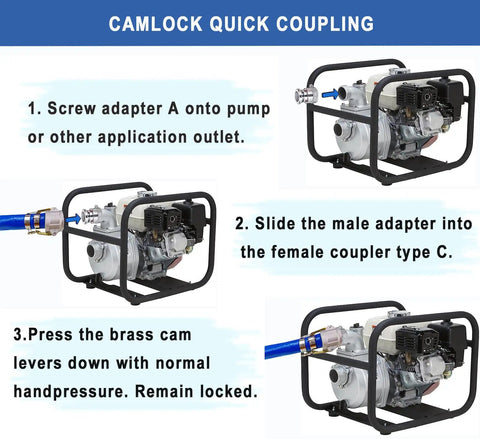 Heavy Duty Aluminum Cam Lock Coupling Type A 1.5 Inch hose adapter instructions on connecting to pump with NPT female thread.