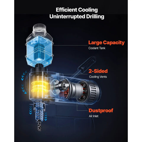 Pro Level 1300W Magnetic Drill Press With 1.4 Inch Max Capacity And Rock Solid 2248 Lb Holding Power 650 Rpm showing coolant tank and cooling vents.