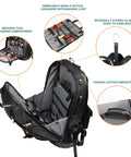 Heavy Duty Tool Backpack With 79 Pockets And 65 Molle Loops Massive Storage For Electricians And HVAC Pros 15 Inch Laptop Compartment With USB Port Durable Zipper Ideal For Plumbers And Construction Work, showing open compartments and tool sections.