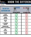Comparison chart of Artisan Adhesive Heavy Duty All Metal Adhesive Dispenser Gun for 250mL Cartridges with competition.