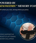 Thick Memory Foam Armrest Pads For Office And Gaming Chairs Cushy Elbow Support shown with hand pressing the pad