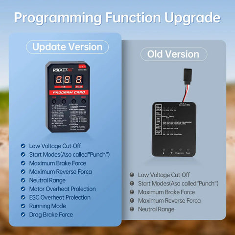 RC Car Brushless ESC Programming Card LED Programmer For Limited Compatibility Only Works With The Same Manufacturer ESCs 50A 60A 90A 110A V2 Version Pro, showing updated version with LED display and old version side by side.