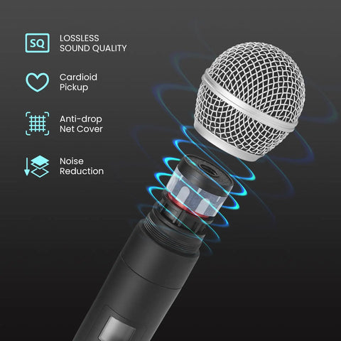 Wireless Microphone System With Two Handheld Mics 100 Channels Each 328 Ft UHF Range showing exploded view of microphone components.