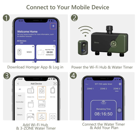 WiFi Sprinkler Timer 3 Zone With Alexa And Google Assistant Compatibility setup steps with app interface and device pairing.