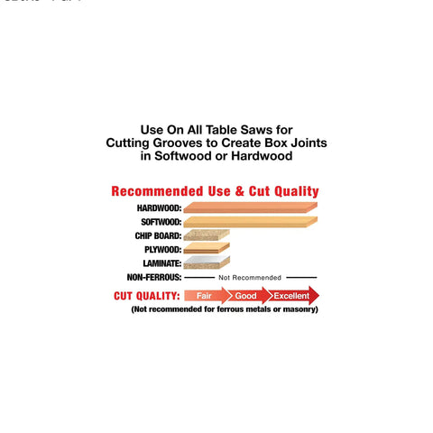 8 Inch Box Joint Cutter Set With Hi Density Carbide Blades for Crisp Square Joints on Your Table Saw usage guide showing cut quality.