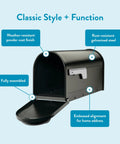 Winston Nickel Flag Post Mount Mailbox Black Medium Outdoor Mailbox With Rust Resistant Galvanized Steel Construction And Weatherproof Powder Coat Finish For Yard Or Driveway, open view with highlighted features