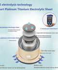 Hydrogen Water Generator Bottle 3 In 1 Portable Ionizer with SPE Technology displaying electrolysis components.