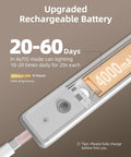 Close-up of the upgraded rechargeable battery for 11.8 Inch Under Cabinet Lighting Kit with 4000mAh capacity detail.