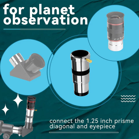 Diagram highlighting use of 3X Barlow Lens For 1.25 Inch Telescopes With Metal Body Fully Multicoated Eyepiece for planet observation.