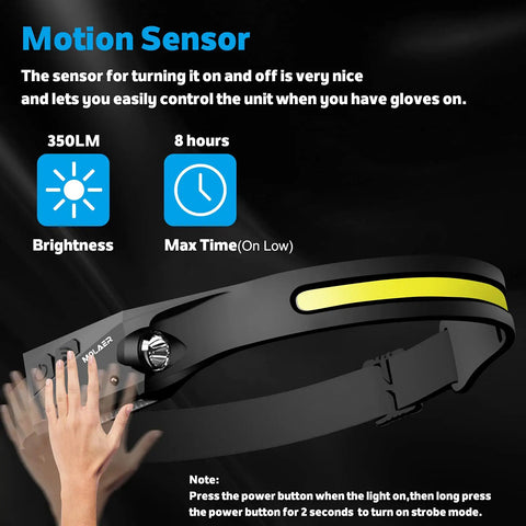 Rechargeable LED Headlamp With 230 Degree Panoramic Illumination Motion Sensor Hands-Free Ultra Lightweight Weatherproof Dual Light Source