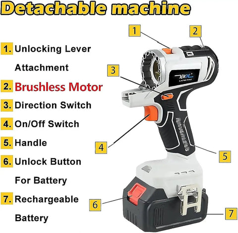 Top Shelf Brushless Cordless Power Tool Combo Kit Featuring Heavy Duty Impact Drill Electric Wrench Circular Saw Plus Two Knockout Batteries For Your Daily Grind, showing detachable brushless motor tool features.