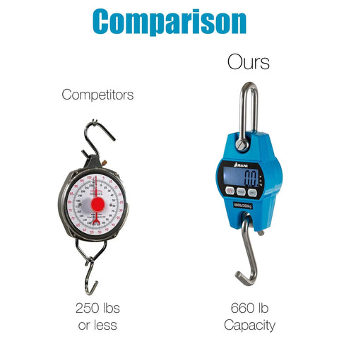 Dead On 660 Pound Hanging Scale With No Fuss Waterproof Screen And Rust Resistant Stainless Steel Hook Built Tough For Big Game Tracking And Heavy Duty Hauling