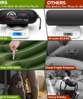 Comparison of Ultralight Camping Sleeping Pad 17.5 Oz Compact Inflatable Mattress with heavier, less durable options.