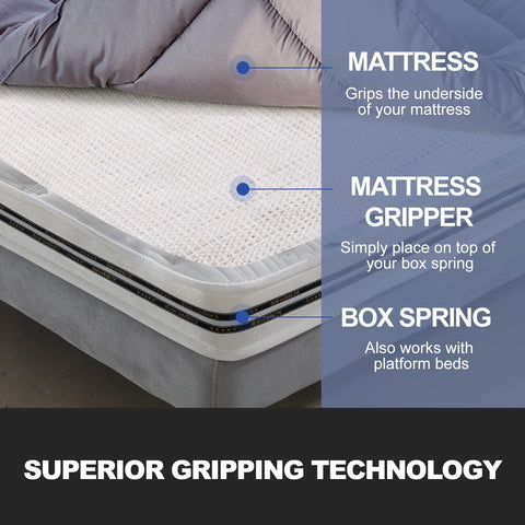 Heavy Duty Queen Mattress Gripper Pad With Dual Sided Nonslip Rubber Base To Keep Your Bed Locked Tight And Put An End To That Pesky Bed Frame Slide Every Night shown under mattress and box spring for grip.