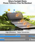 20000mAh Solar Power Bank Portable Charger With Built In Cables And Wireless Charging, IPX5 Waterproof, open solar panels