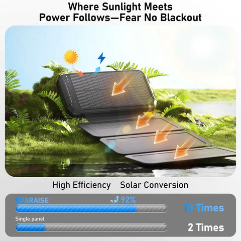 20000mAh Solar Power Bank Portable Charger With Built In Cables And Wireless Charging, IPX5 Waterproof, open solar panels