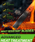21 Inch Mulching Blade with Circle Mounting Pattern For Craftsman and Husqvarna, shows toughness, hardness, abrasion resistance