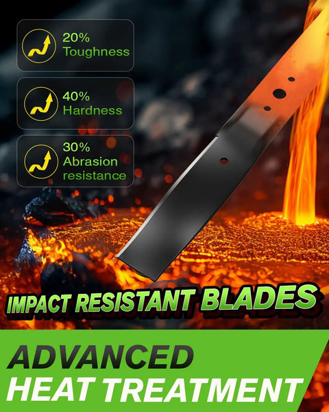 21 Inch Mulching Blade with Circle Mounting Pattern For Craftsman and Husqvarna, shows toughness, hardness, abrasion resistance