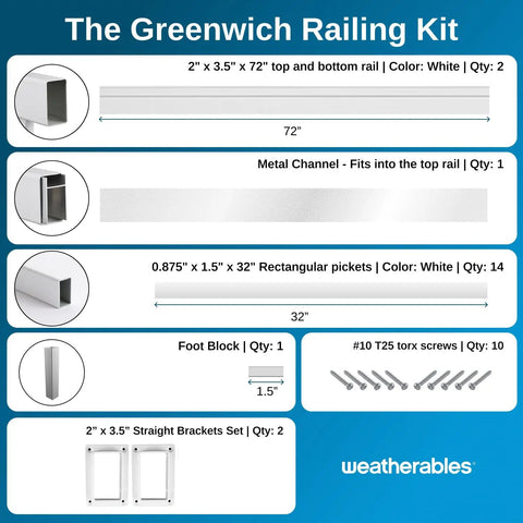 Top Shelf White Vinyl Deck And Porch Railing Kit Provides Chill Kickback Vibes With Zero Grind DIY installation components.