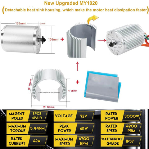 Diagram of Beefy 72V 3000W Brushless Motor Kit With 80A Controller For Go Karts Electric Scooters And Motorcycles components
