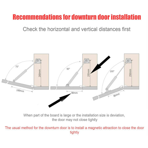 Heavy Duty Door Magnetic Catch For Cabinets And Closets, diagram showing arc screw hole design and installation angles.