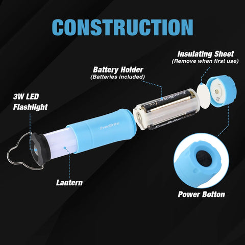 Two In One Mini Lantern And Flashlight Zoomable Portable Light For Camping Essentials And Emergencies construction view