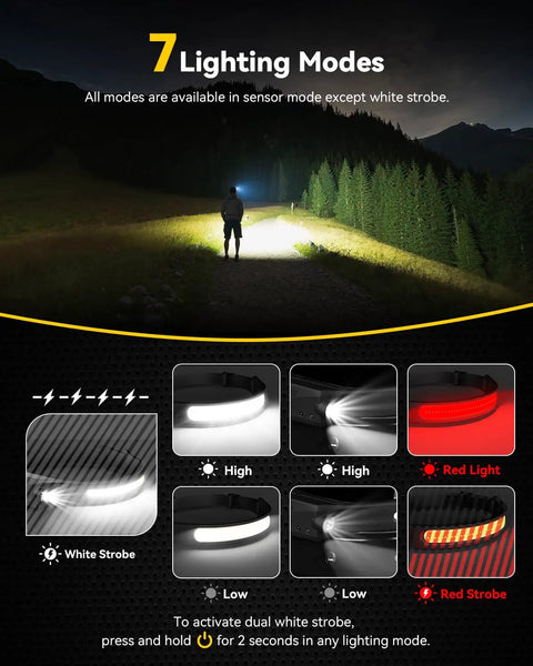 Rechargeable Headlamps With Red Light And 230 Degree Ultra Wide Beam, 7 Modes For All Day Brightness, 350 Lumens, Motion Sensor