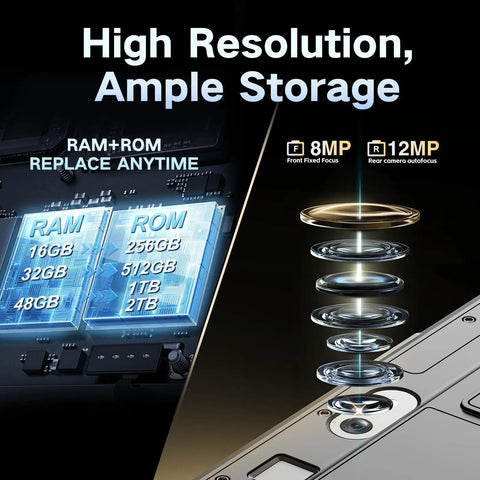 High-resolution storage image showing RAM options and camera lens details of Hard As Nails Rugged Windows 11 Tablet.