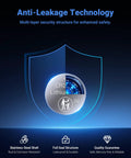 Image showing Heavy Duty CR2032 3V Coin Cell Batteries 20 Pack with anti-leakage technology and safety features.