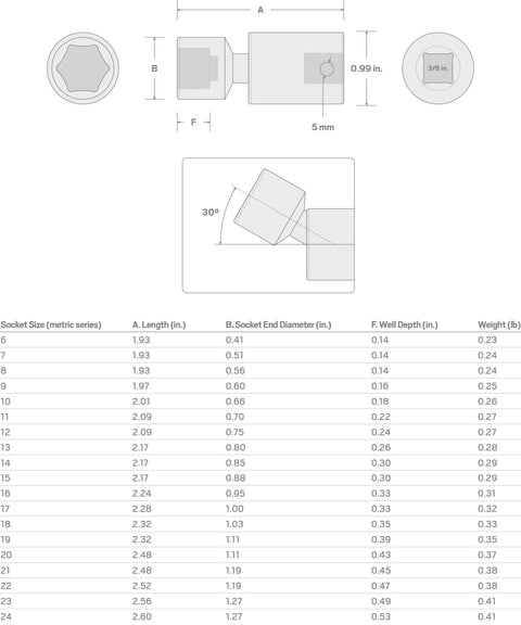 Technical diagram of 3/8 Inch Drive Shallow 6 Point Universal Joint Impact Socket 14mm Pinless Ball And Socket with measurements.