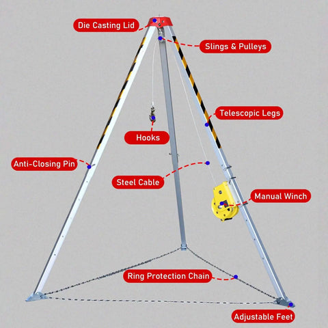 Overview of Darn Sturdy Portable Emergency Rescue Tripod With 30 Meter Winch, featuring adjustable feet and steel cable.