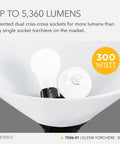 Close-up of Black Torchiere Floor Lamp With Frosted White Shade, 300W Double Socket, bulbs in frosted white shade