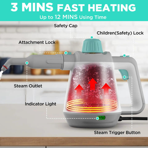 High Powered Handheld Steam Cleaner With Comprehensive Accessory Kit designed to nuke stubborn grime visible on countertop.